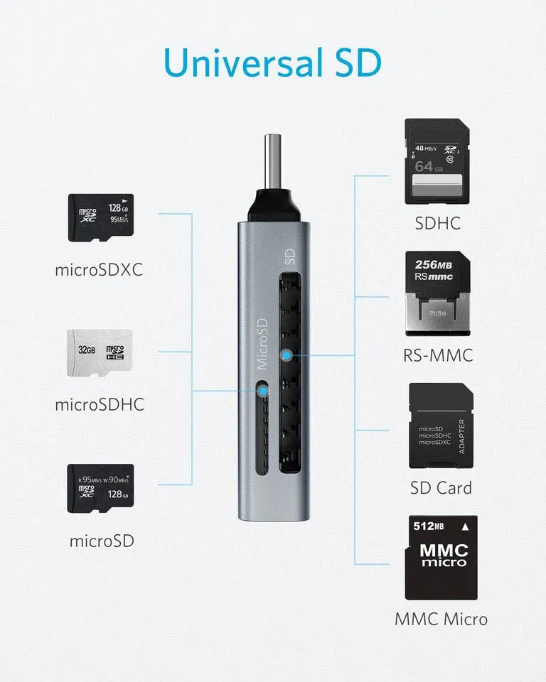 Anker 2-In-1 USB-C SD Card Reader - Gray
