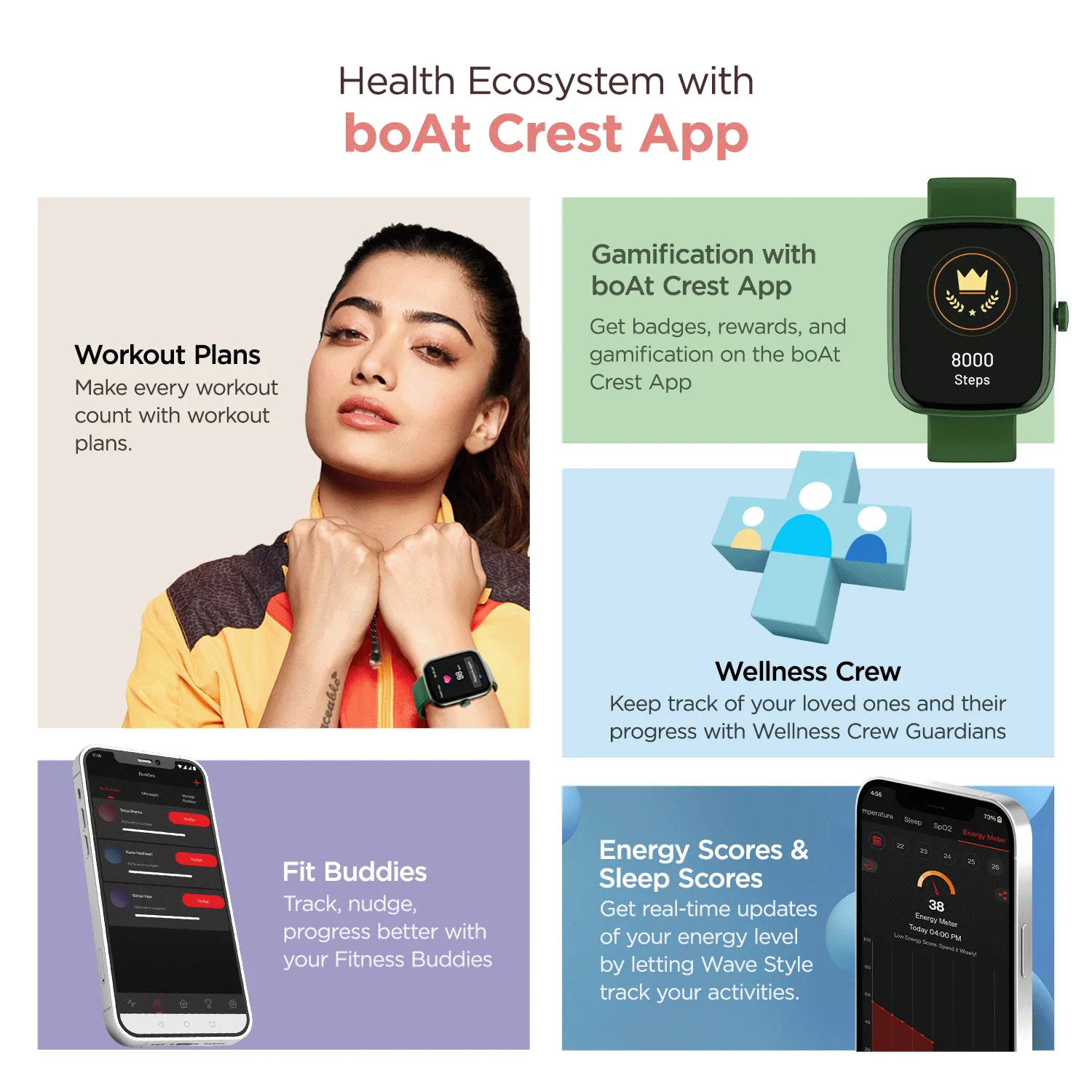 boAt Wave Style | Premium Smartwatch with  7 Days Battery Life, IP68 Sweat & Water Resistance, 10  Sports Mode