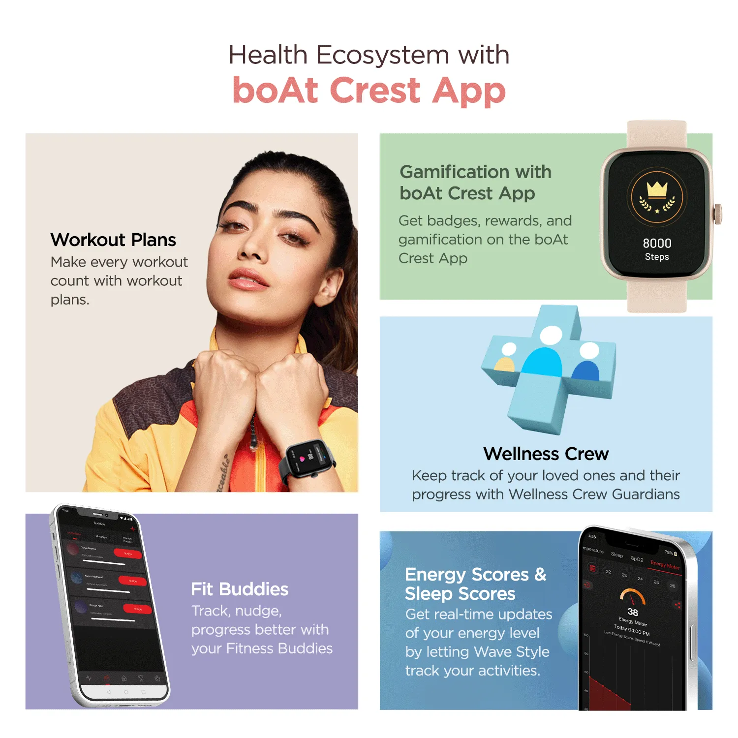 boAt Wave Style | Premium Smartwatch with  7 Days Battery Life, IP68 Sweat & Water Resistance, 10  Sports Mode