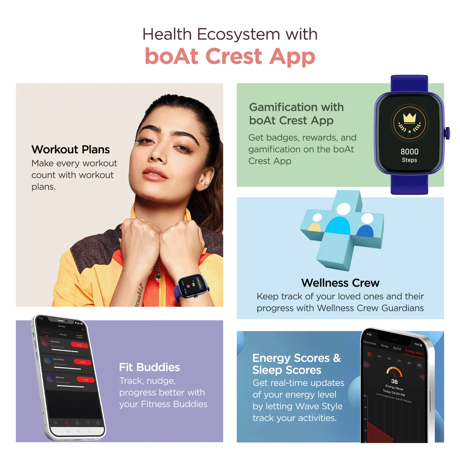 boAt Wave Style | Premium Smartwatch with  7 Days Battery Life, IP68 Sweat & Water Resistance, 10  Sports Mode