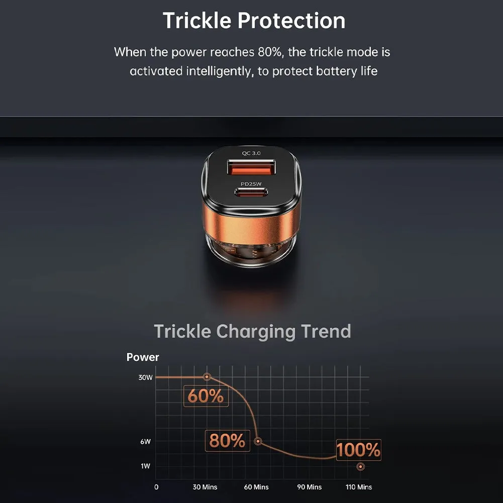 C45 Car Charger Adapter Fast Charging 43W USB A USB C Port Car