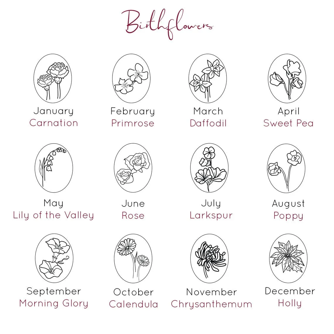 Custom Engraved Birth Flower Ring