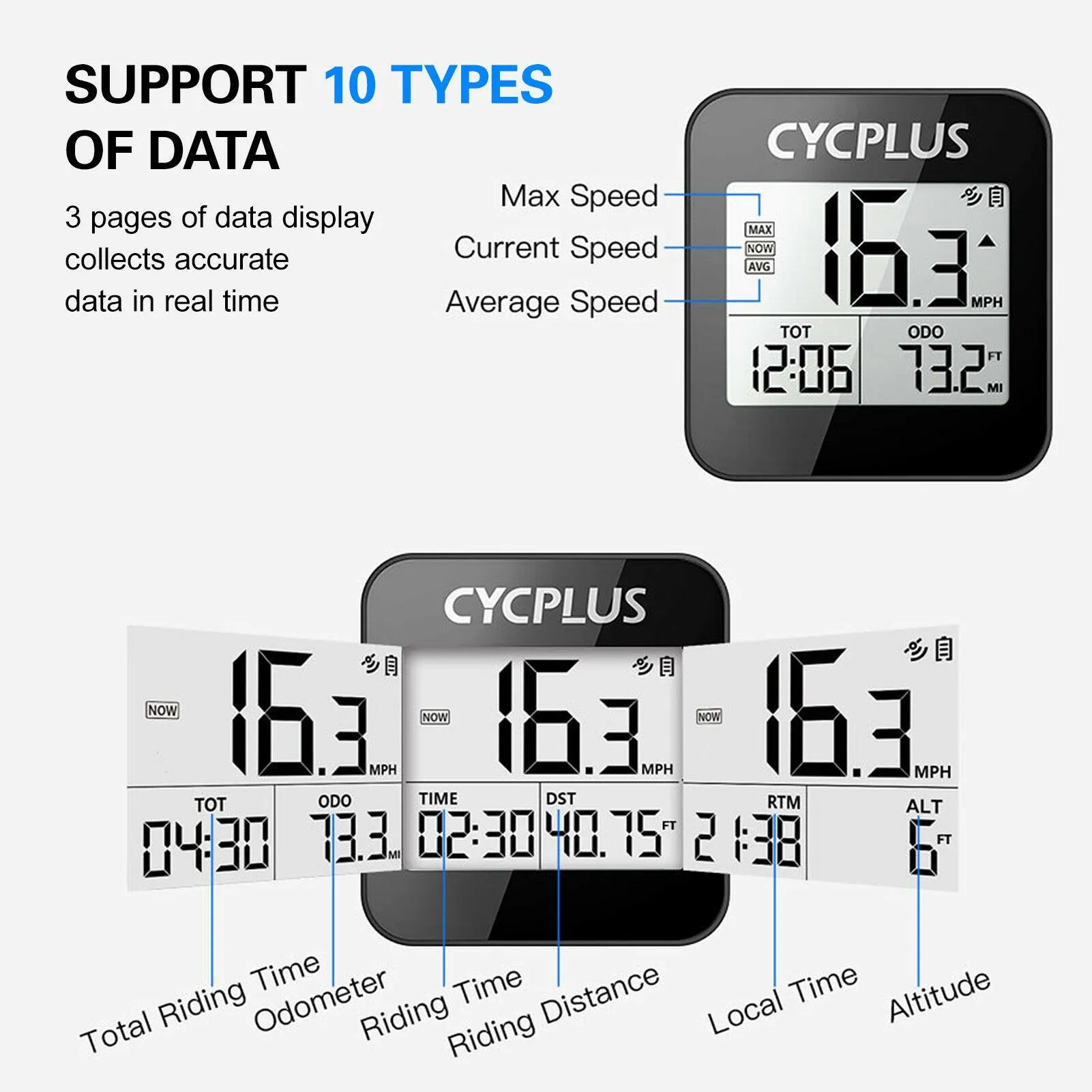 CYCPLUS G1 Wireless GPS Bike Computer Bicycle Speedometer with Mount Holder IPX6 Waterproof Cycling Speedometer Bike Accessories