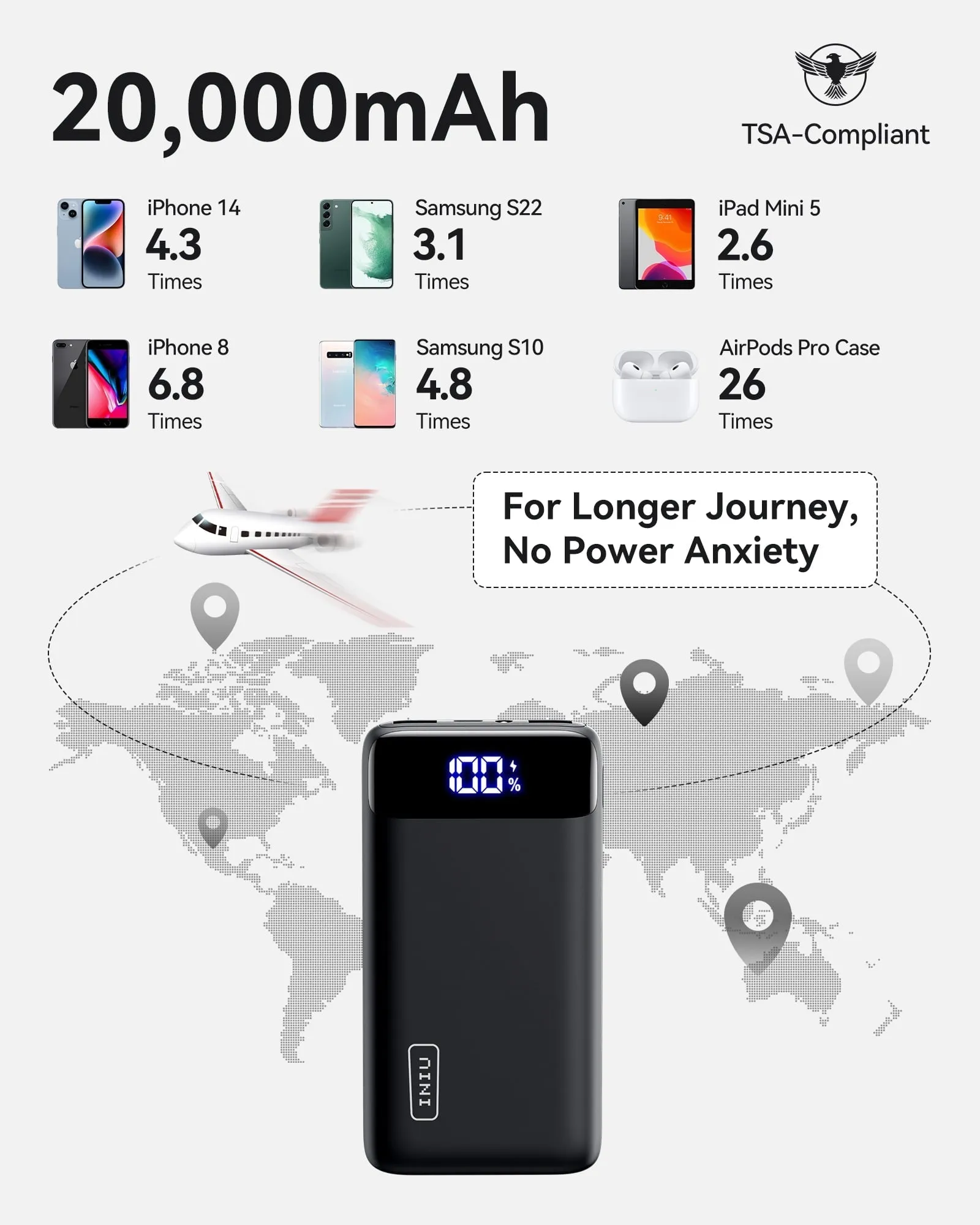 INIU 20000mAh Power Bank, 22.5W Fast Charging Portable Charger for iPhone & iPad, LED Display,Black