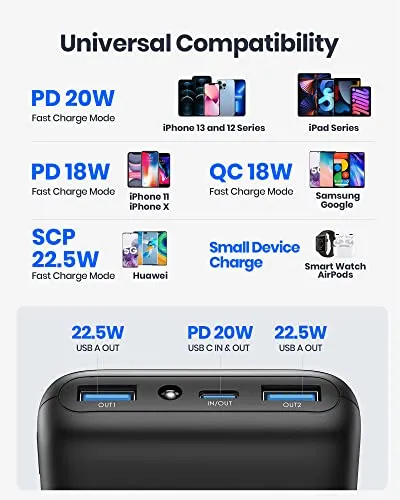 INIU Portable Charger, 22.5W 20000mAh USB C in & Out Power Bank Fast Charging, PD 3.0 QC 4.0 LED Display Phone Battery Pack Compatible with iPhone 14 13 12 Pro Samsung S21 Google LG iPad Tablet, etc.