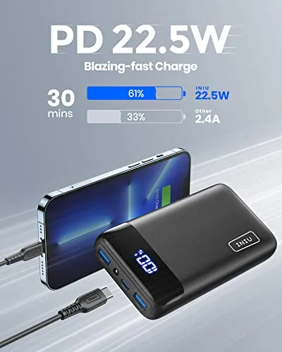 INIU Portable Charger, 22.5W 20000mAh USB C in & Out Power Bank Fast Charging, PD 3.0 QC 4.0 LED Display Phone Battery Pack Compatible with iPhone 14 13 12 Pro Samsung S21 Google LG iPad Tablet, etc.