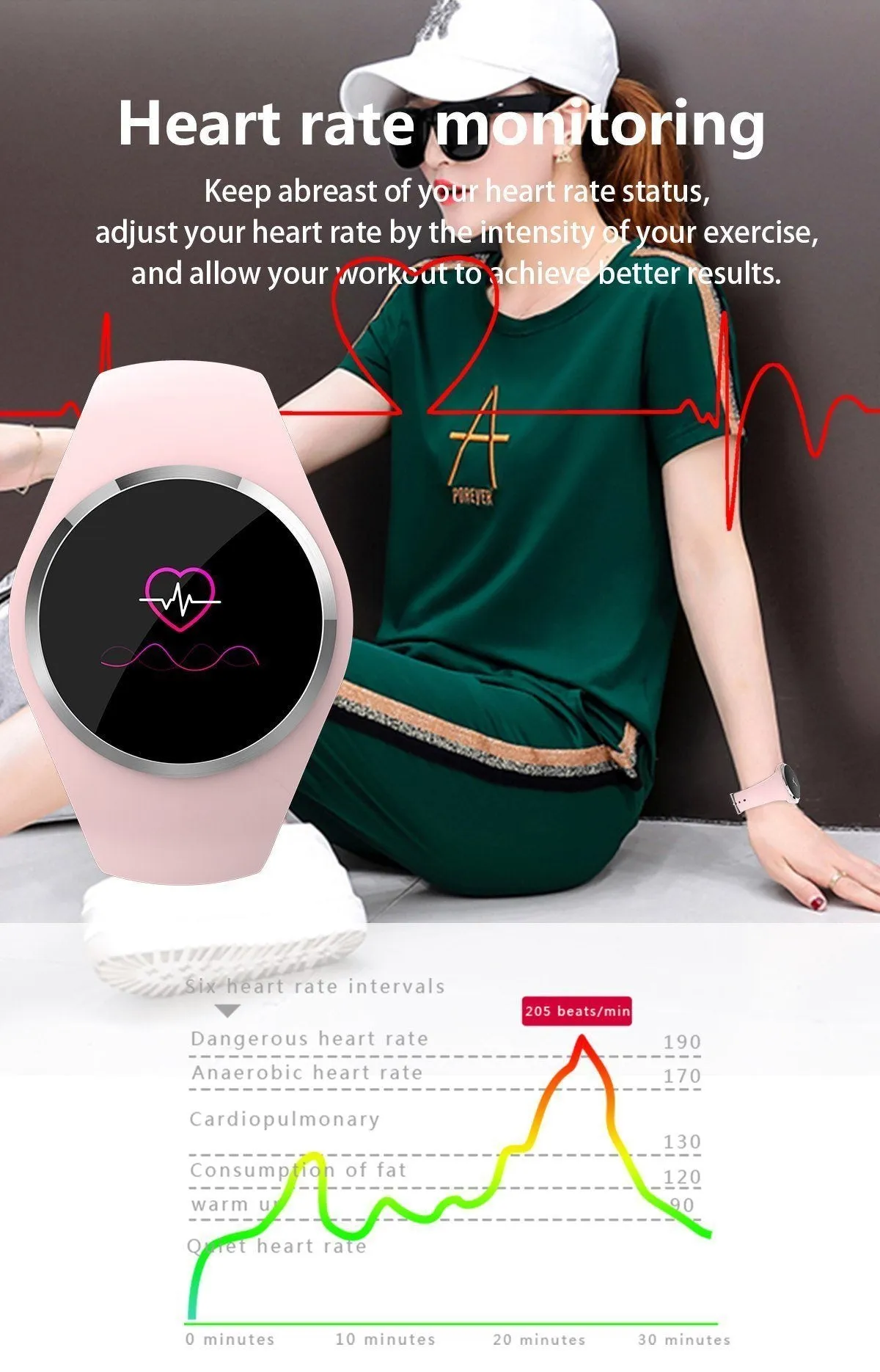 New Smart Band Bracelet Heart Rate Monitor Wrist Smart Wristband Fitness Tracker Blood Pressure Watch