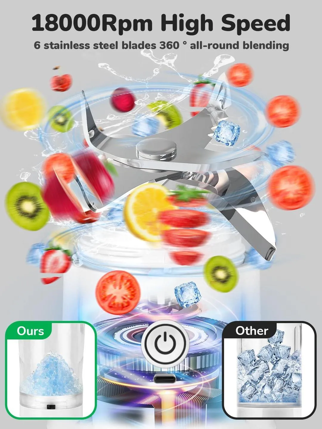 Portable Blender – Powerful, Rechargeable & Travel-Friendly!