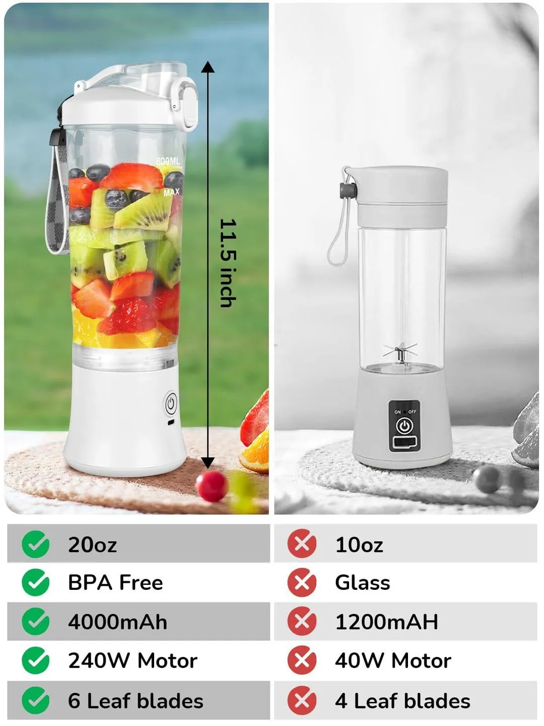 Portable Blender – Powerful, Rechargeable & Travel-Friendly!