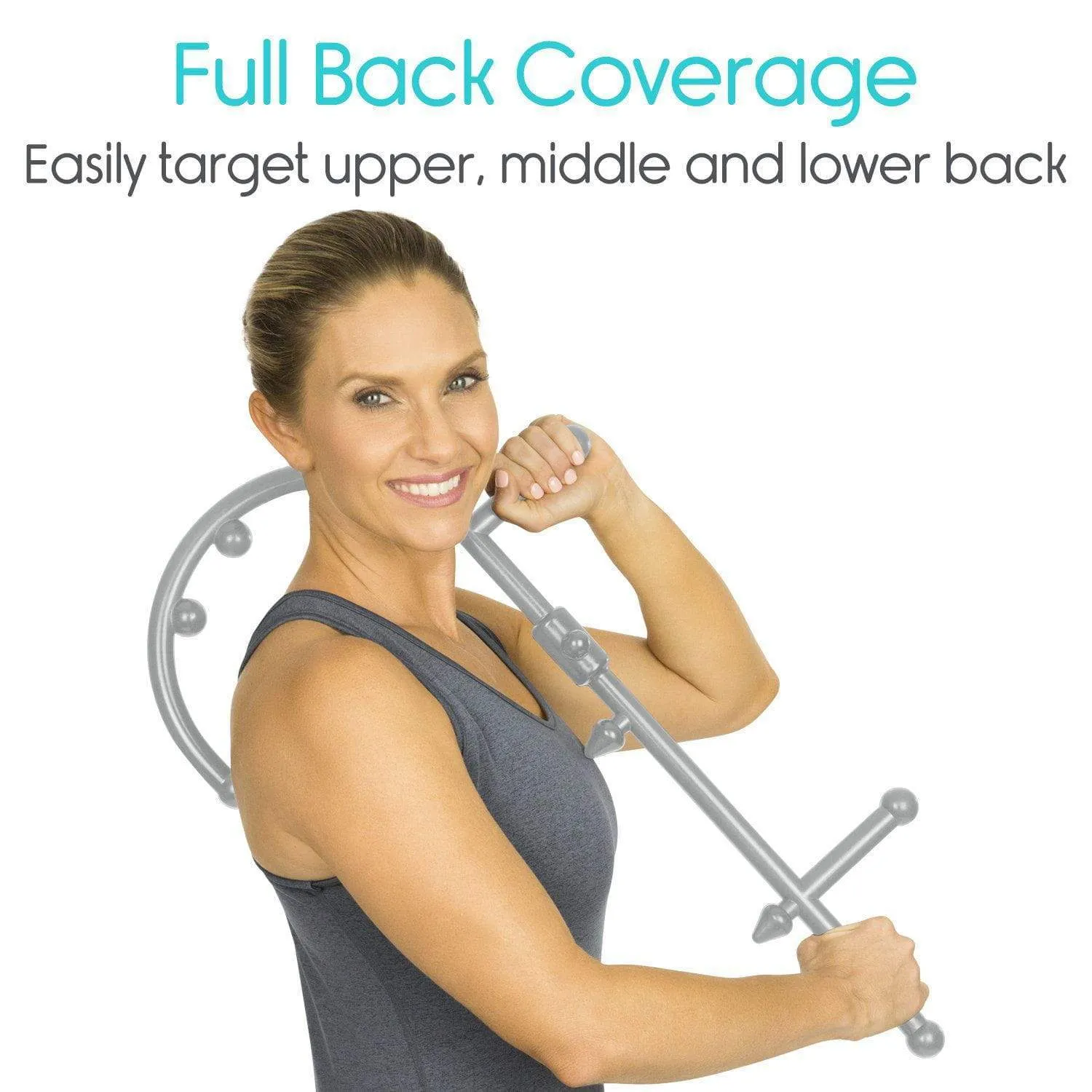 Shoulder Pain Bundle