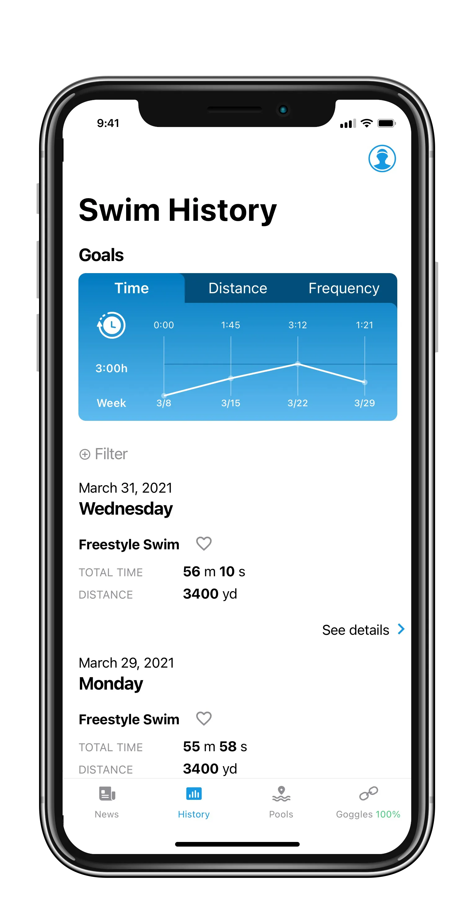 Smart Goggle Start Kit  | Smart Goggle with Digital In-Goggle Display and Fitness Tracking