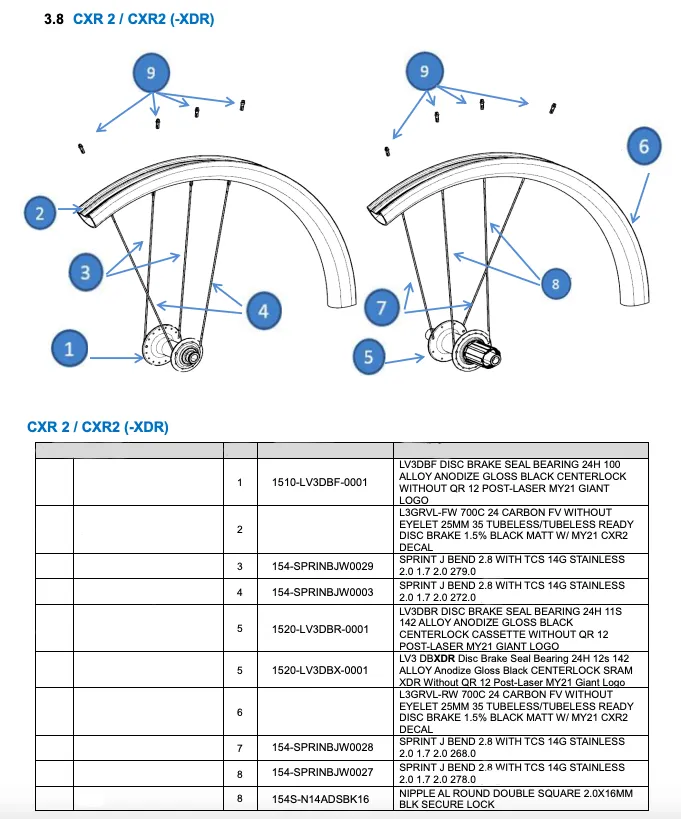 SRAM XDR Freehub For Giant CXR / SLR 2 Wheels - 1520-LV3DBX-0001