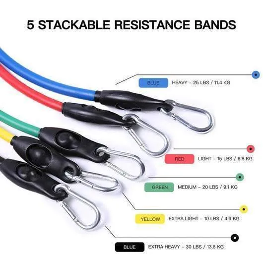 Ultimate Resistance Band Set